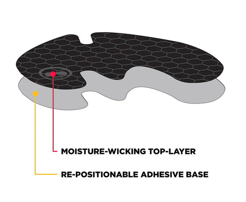 Grips XT (Extra-Thin)